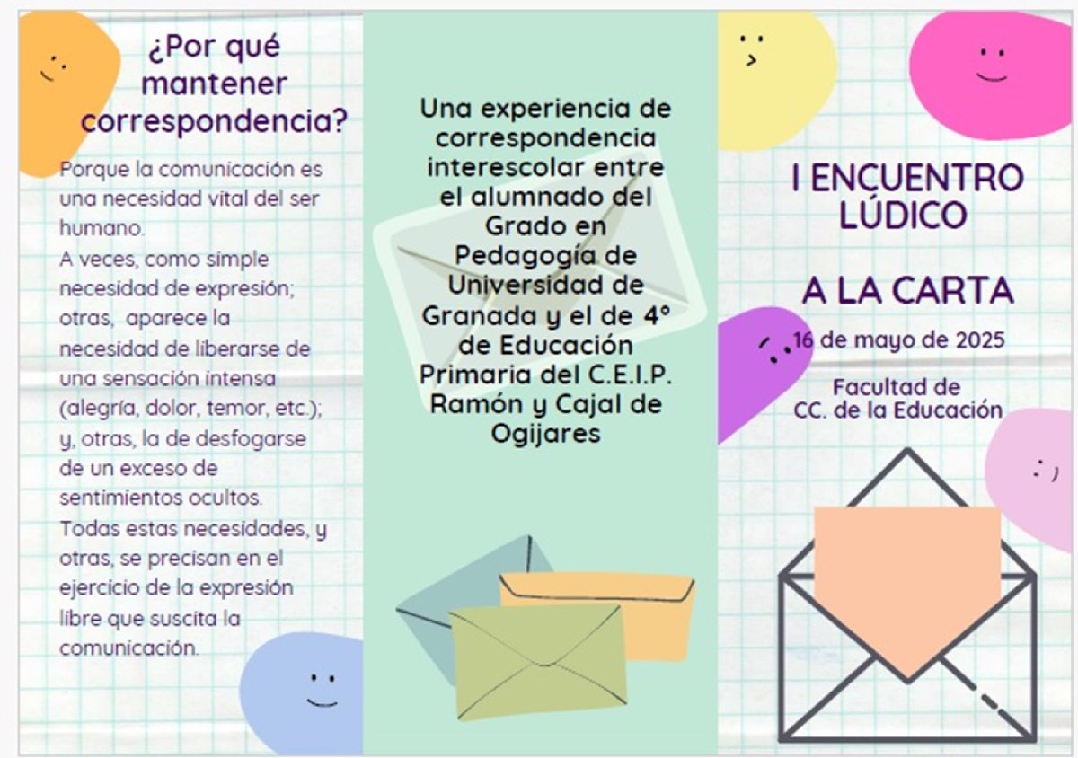 Figura 2